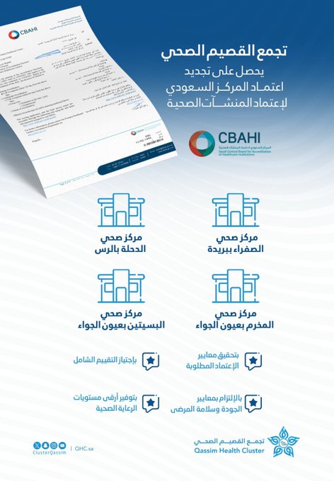 تجمع القصيم الصحي يحصل على تجديد اعتماد "سباهي" لأربعة مراكز صحية